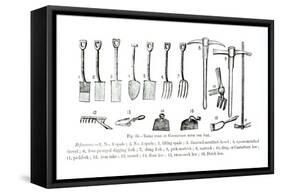 Tools Used in Connection with the Soil, from 'The Fruit Grower's Guide' Published C.1897-1905-null-Framed Stretched Canvas