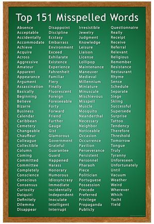 100 Most Commonly Misspelled Words