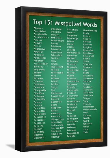 Top 151 Commonly Misspelled Words Educational Poster-null-Framed Poster