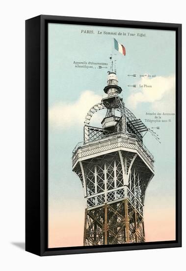 Top of the Eiffel Tower-null-Framed Stretched Canvas