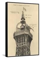 Top of the Eiffel Tower-null-Framed Stretched Canvas