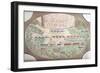 Topographic Map Showing English and American Formations, 1780-null-Framed Giclee Print