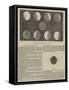 Total Eclipse of the Moon-null-Framed Stretched Canvas