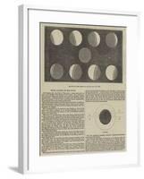 Total Eclipse of the Moon-null-Framed Giclee Print