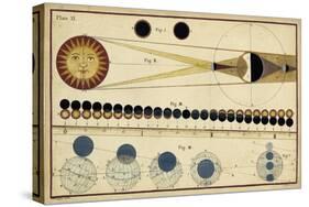 Total Eclipses of Sun and Moon's Shadow-James Ferguson-Stretched Canvas