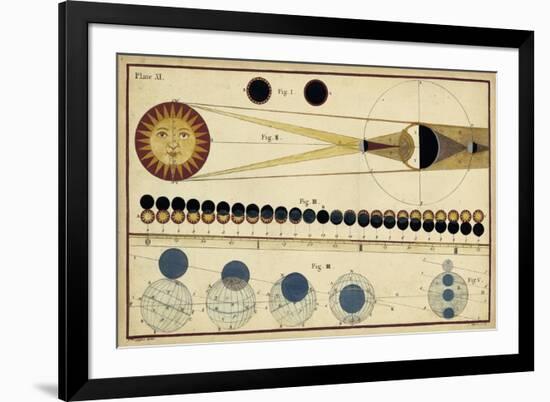 Total Eclipses of Sun and Moon's Shadow-James Ferguson-Framed Premium Giclee Print