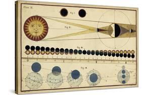 Total Eclipses of Sun and Moon's Shadow-James Ferguson-Stretched Canvas