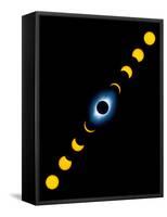 Total Solar Eclipse-Detlev Van Ravenswaay-Framed Stretched Canvas