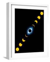 Total Solar Eclipse-Detlev Van Ravenswaay-Framed Photographic Print