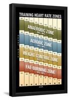 Training Heart Rate Zones Chart (Modern)-null-Framed Poster