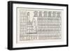 Transport of a Colossus, from a Tomb at El Bersheh. Egypt, 1879-null-Framed Giclee Print