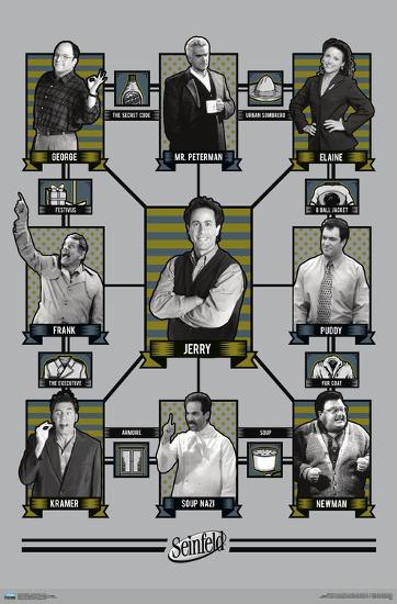 Poster, , large