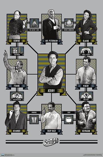 Poster, , large