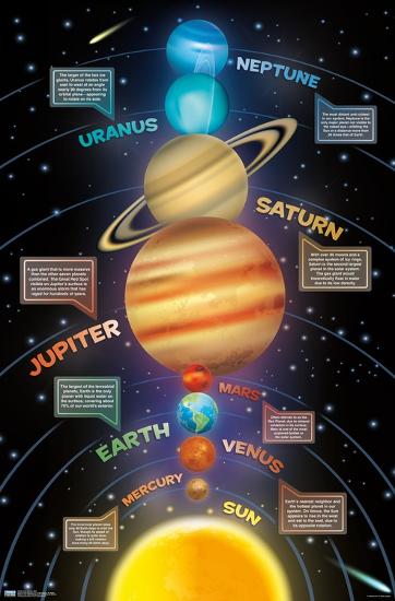 Poster, , large