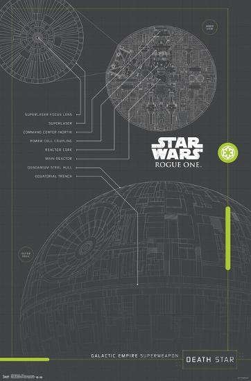 Poster, , large
