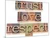 Trust, Love, Respect Words-PixelsAway-Mounted Art Print