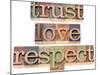 Trust, Love, Respect Words-PixelsAway-Mounted Art Print