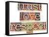 Trust, Love, Respect Words-PixelsAway-Framed Stretched Canvas