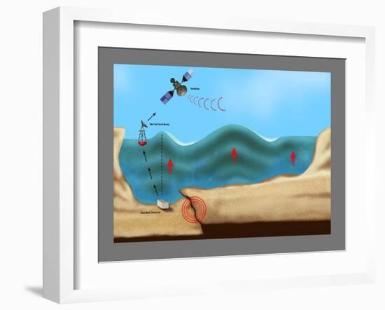 Tsunami Warning Diagram-Gwen Shockey-Framed Giclee Print