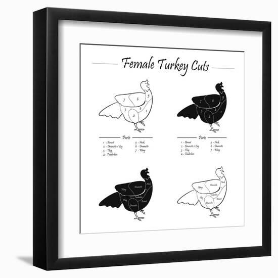 TURKEY FEMALE CUTS SCHEME  - B&W-ONiONAstudio-Framed Art Print