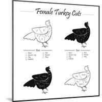 TURKEY FEMALE CUTS SCHEME  - B&W-ONiONAstudio-Mounted Art Print