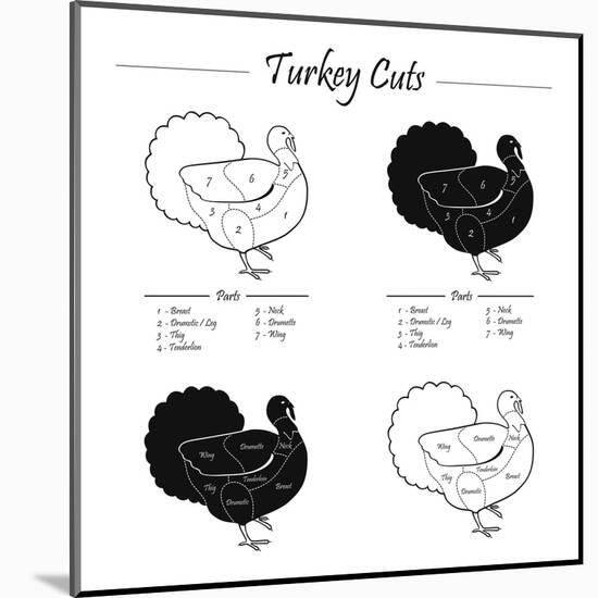 TURKEY MASCULINE CUTS SCHEME - B&W-ONiONAstudio-Mounted Art Print