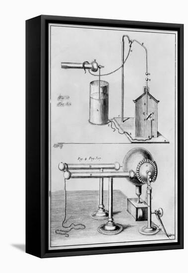 Two Instruments to Study Electricity-null-Framed Stretched Canvas