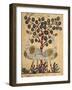 Two Ostriches-Aristotle ibn Bakhtishu-Framed Giclee Print