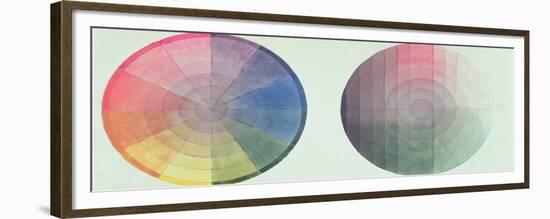 Two Studies of the Cross Section and Longitudinal Section of a Colour Globe, 1809-Philipp Otto Runge-Framed Giclee Print