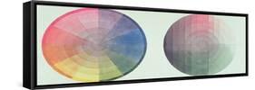 Two Studies of the Cross Section and Longitudinal Section of a Colour Globe, 1809-Philipp Otto Runge-Framed Stretched Canvas