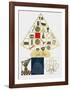 Tycho Brahe-Lucio Del Pezzo-Framed Limited Edition