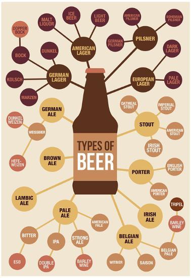 Poster, , large