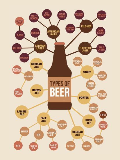 Poster, , large