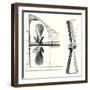 Types of Propeller-null-Framed Giclee Print