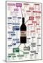 Types of Wine Chart-null-Mounted Poster