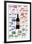 Types of Wine Chart-null-Framed Art Print