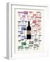 Types of Wine Chart-null-Framed Art Print