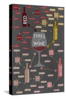 Types of Wine Infographic-Lantern Press-Stretched Canvas