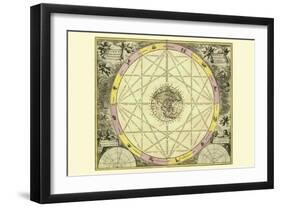 Typhus Aspec-Andreas Cellarius-Framed Art Print