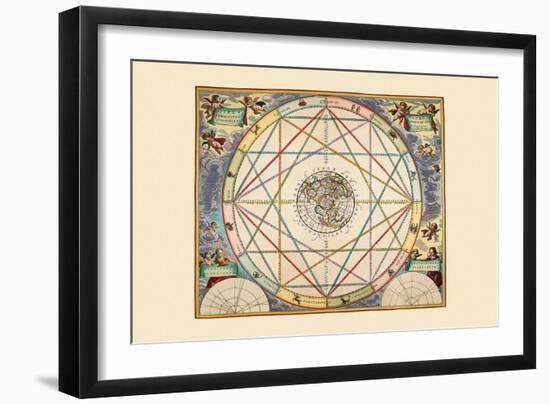 Typus Aspectuum-Andreas Cellarius-Framed Art Print