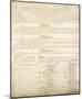 U.S. Constitution Page 4 Art Poster Print-null-Mounted Poster