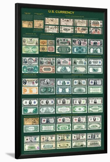 U.S. Currency-null-Lamina Framed Poster