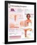 Understanding Menopause Educational Anatomy Poster-null-Framed Poster