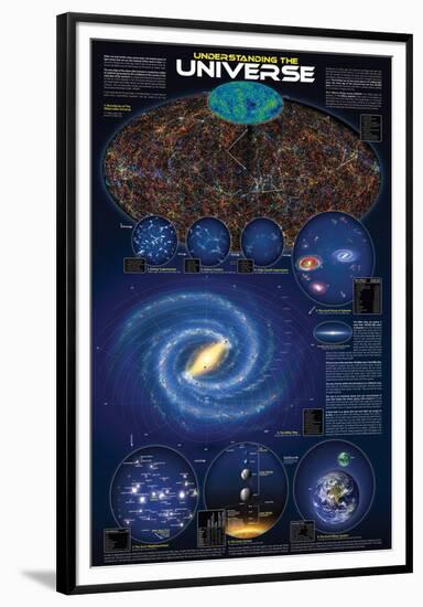 Understanding the Universe-null-Framed Premium Giclee Print