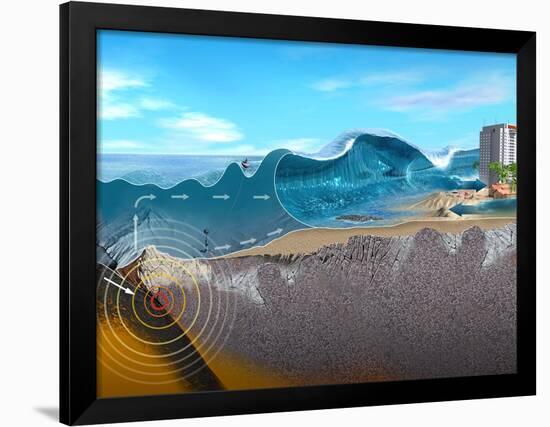 Underwater Earthquake And Tsunami-Jose Antonio-Framed Photographic Print