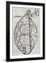 Universal Harmony, 17th Century Artwork-Middle Temple Library-Framed Photographic Print