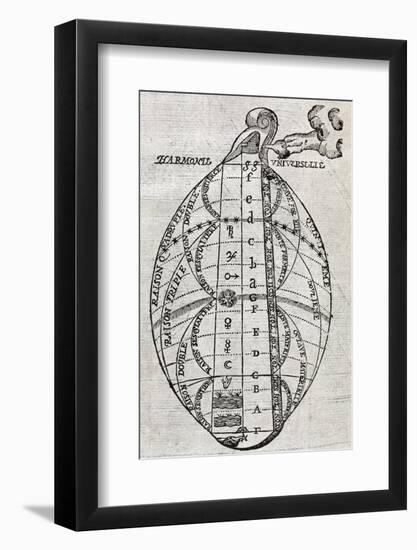 Universal Harmony, 17th Century Artwork-Middle Temple Library-Framed Photographic Print