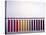 Universal Indicator Scale-Andrew Lambert-Stretched Canvas
