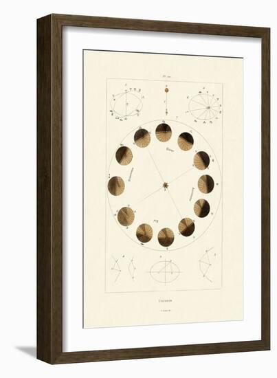 Universe, 1833-39-null-Framed Giclee Print