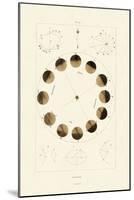 Universe, 1833-39-null-Mounted Giclee Print